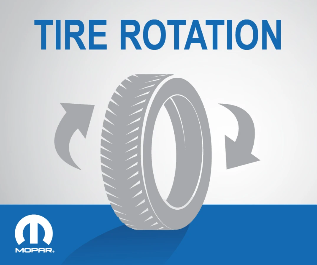 Wheel Balance and Tire Rotation